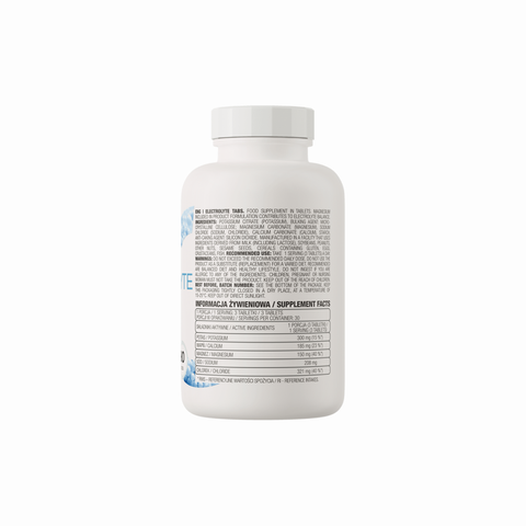 Ostrovit Electrolyty