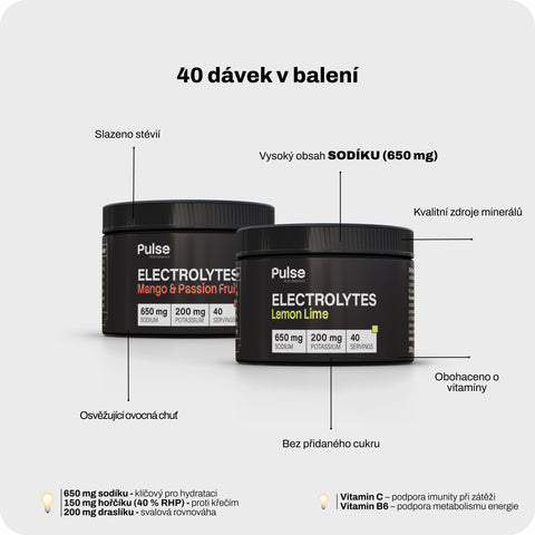 Pulse Performance Elektrolyte